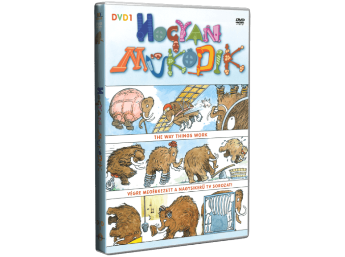 Hogyan működik DVD